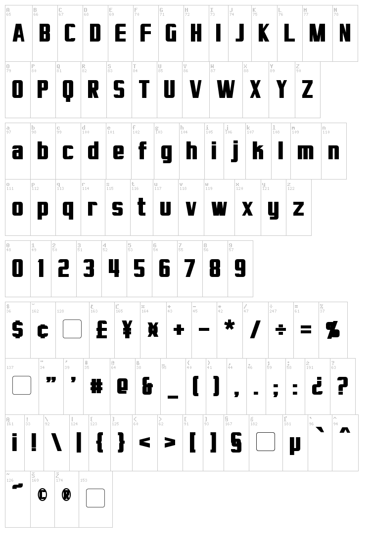 Virtucorp font map